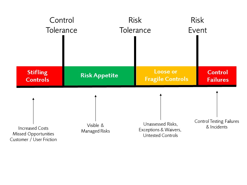 practical-risk-tolerance-harry-mclaren